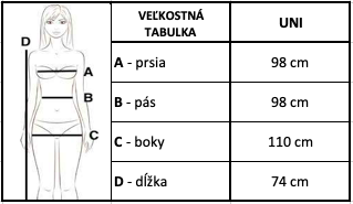 Snímka obrazovky 2019-07-09 o 17.51.28
